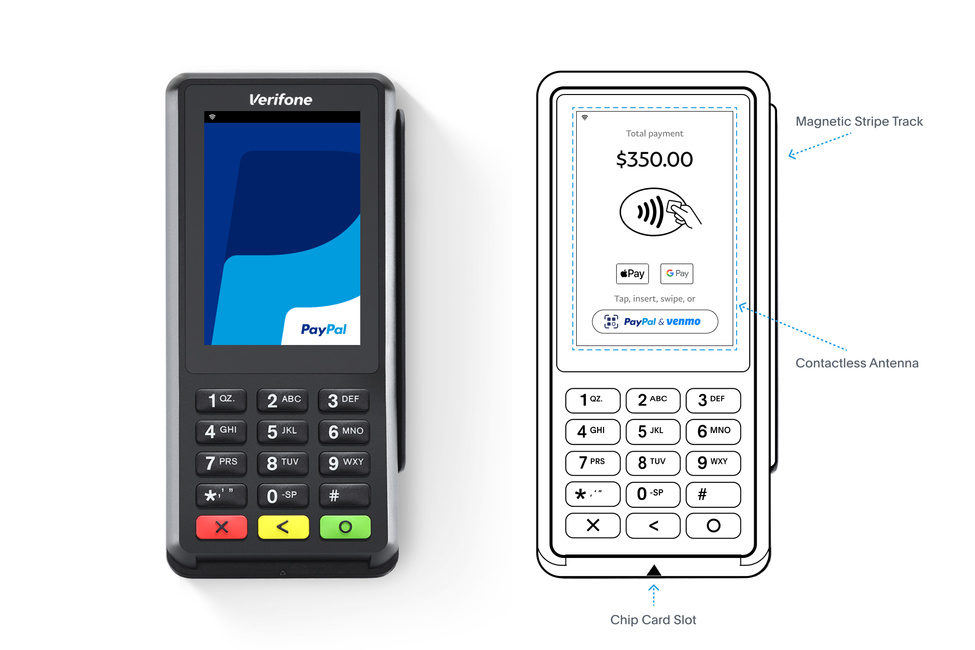 Braintree In-Person Docs